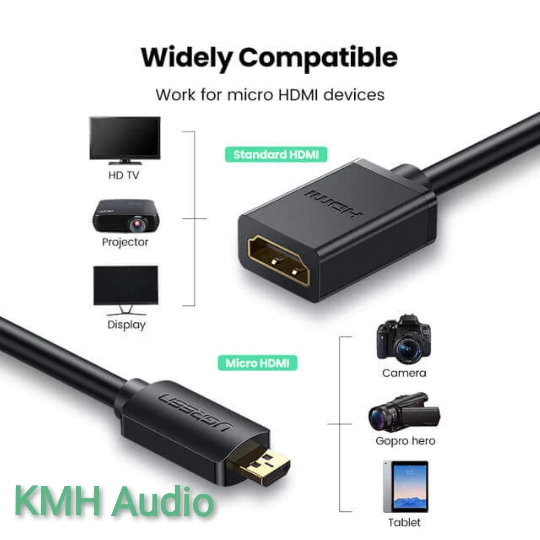 Câble HDMI / micro HDMI