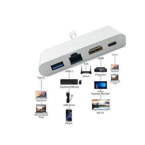 Mini Port 3 In 1 To DVI VGA HDMI Cable For MacBook