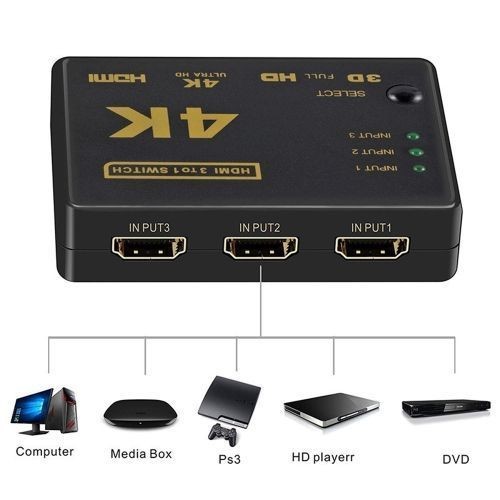 Generic 3 Port 4K*2K 1080P Switcher HDMI Switch Selector 3x1 Splitter Box Ultra HD For HDTV Xbox PS3 PS4 Multimedia HO.T Sale