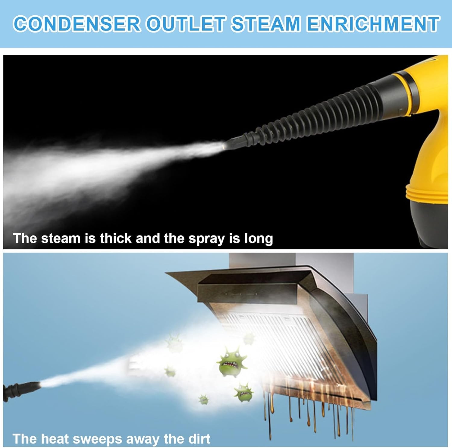 Nettoyeur vapeur manuel multifonction 1000 W avec 10 accessoires - Nettoyeur vapeur manuel pour cuisine, salle de bain, tout le sol, meubles rembourrés, joints, sièges de voiture et rideaux