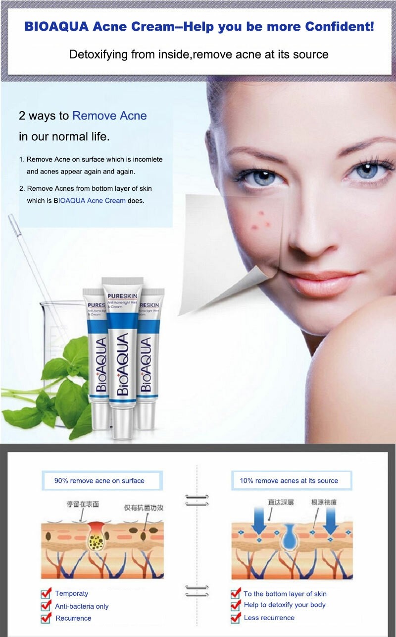 crème Anti-acné pour le visage traitement des points noirs-30g Bioaqua