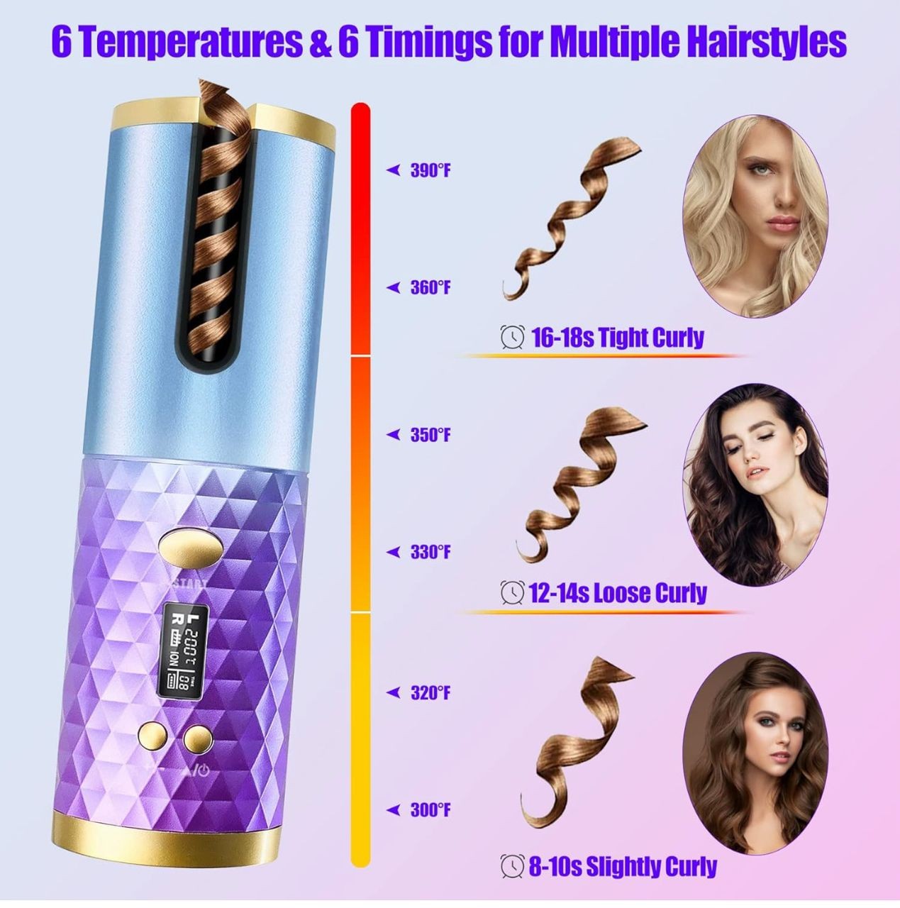 Fer à friser automatique, bigoudi sans fil avec 6 températures et 6 minuteries Fer à friser rotatif avec écran LCD Bigoudis automatique portable rechargeable